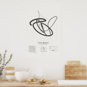 Sonnetsignaturen: Sonnet 9 Poster (Küche)