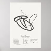 Sonnetsignaturen: Sonnet 9 Poster (Vorne)