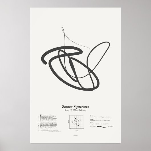 Sonnetsignaturen: Sonnet 9 Poster (Vorne)