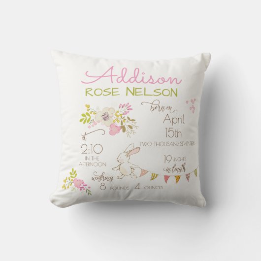 Sonnig im Frühjahr Kinderzimmer Keepake Kissen (Vorderseite)