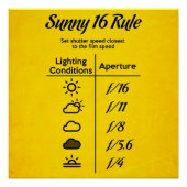 Sonnige 16 Regel Poster (Vorderseite)