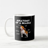Sonnige Anatomie eines Beagle 93 Kaffeetasse (Links)