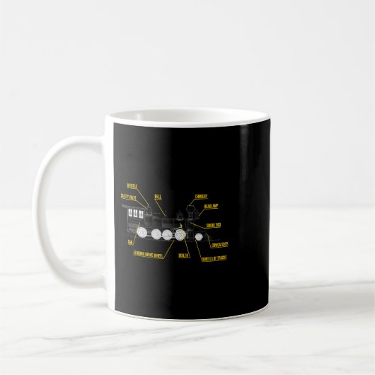 Sonnige Anatomie eines Dampflokomotive Kaffeetasse (Links)