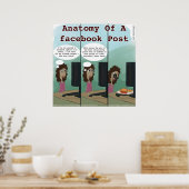 Sonnige Anatomie eines Facebook-Posts Poster (Küche)