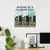Sonnige Anatomie eines Facebook-Posts Poster (Heimbüro)