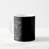 Sonnige Anatomie eines Katzenblueprints-Sarcastic- Kaffeetasse (Vorderseite Links)