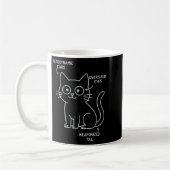 Sonnige Anatomie eines Katzenblueprints-Sarcastic- Kaffeetasse (Links)