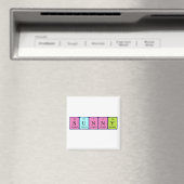 Sonniger periodischer Namensmagnet Magnet (In Situ (Geschirrspüler))