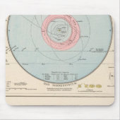 Sonntag, Mondkarte Mousepad (Vorne)