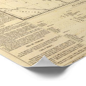 Sonora, Mexiko Poster (Ecke)