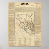 Sonora, Mexiko Poster (Vorne)