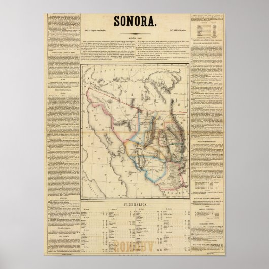 Sonora, Mexiko Poster (Vorne)