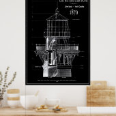 SONSTIGE BANKEN HATTERAS LIGHTHOUSE 1870 POSTER (Küche)