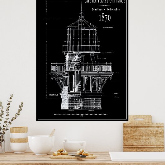 SONSTIGE BANKEN HATTERAS LIGHTHOUSE 1870 POSTER (Küche)