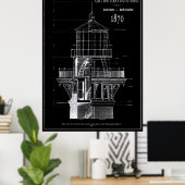 SONSTIGE BANKEN HATTERAS LIGHTHOUSE 1870 POSTER (Heimbüro)