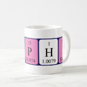 Sophi Namen-Tasse periodischer Tabelle Kaffeetasse (VorderseiteRechts)