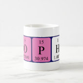 Sophi Namen-Tasse periodischer Tabelle Kaffeetasse (Mittel)