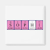 Sophi Periodenmagnet Magnet (Vorne)