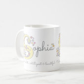 Sophia dekorative s Monogramm-Tasse Kaffeetasse (Vorderseite Links)