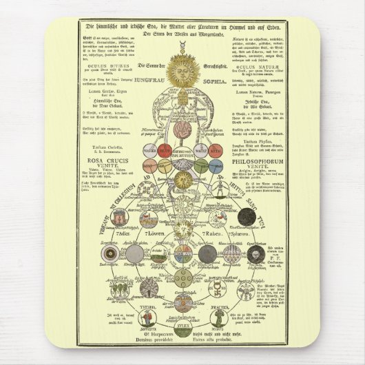 Sophia - den Geist umwandeln Mousepad (Vorne)