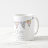 Sophia Flaggen-Name- und -bedeutungs-Tasse Kaffeetasse (VorderseiteRechts)