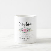 Sophia Name bedeutet Tasse (Mittel)