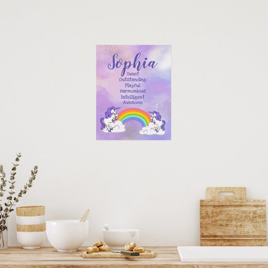 Sophia Name Poster (Küche)
