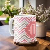 Sorbet Chevrons mit Triple Monogrammen Kaffeetasse