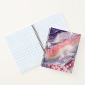 Sorbet Notizblock (Innenseite)