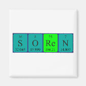 Sören Periodenmagnet Magnet (Vorne)