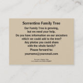 Sorrent durch das Meer, Neapel, Kampanien, Italien Visitenkarte (Rückseite)