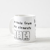 Sota Periodenname Tasse (Vorderseite Links)