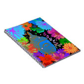 Soul Food Buddha Garden Spiral Notebook Notizblock (Rechte Seite)