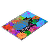 Soul Food Buddha Garden Spiral Notebook Notizblock (Linke Seite)