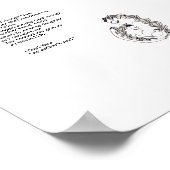 Soul meiner Mutter von Rupi Kaur Poster (Ecke)