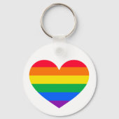 Sounds Gay I'm In - LGBTQ Pride Schlüsselanhänger (Rückseite)