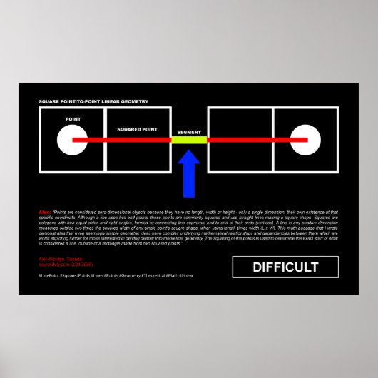 Sourceduty Poster (Vorne)