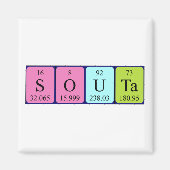 Souta Periodenmagnet Magnet (Vorne)