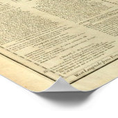 South America Southern Section Poster (Ecke)