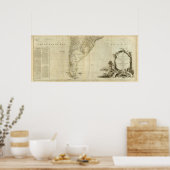 South America Southern Section Poster (Küche)