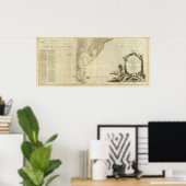 South America Southern Section Poster (Heimbüro)