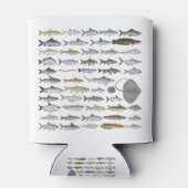 South Asia Freshwater Fish Group Dosenkühler (Rückseite)