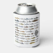 South Asia Freshwater Fish Group Dosenkühler (Kanne Rückseite)