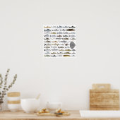 South Asia Freshwater Fish Group Poster (Küche)