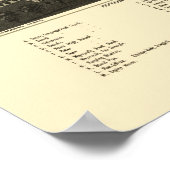 South Weymouth, MA Panoramic Map - 1885 Poster (Ecke)