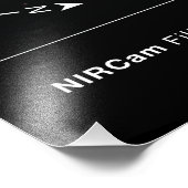 Southern Ring Nebula Space James Webb Telescope Fotodruck (Ecke)