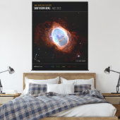 Southern Ring Nebula Space James Webb Telescope Leinwanddruck (Insitu (Schlafzimmer))