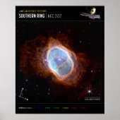 Southern Ring Nebula Space James Webb Telescope Poster (Vorne)