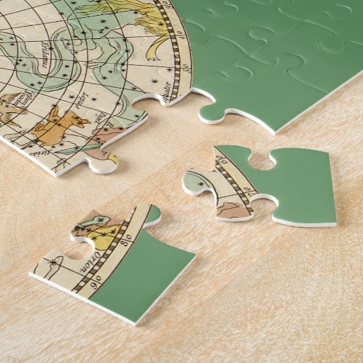 Southern Sky Star Chart and Constellation Map Puzzle (Seite)