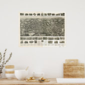 Southington Connecticut 1914 Panoramakarte Poster (Küche)